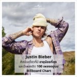 International Artist